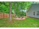 Backyard featuring outdoor seating around a fire pit with grass and privacy fence at 7328 Starvalley Dr, Charlotte, NC 28210