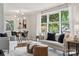 Inviting living room featuring hardwood floors, large windows, and modern furniture adjacent to the dining area at 513 Inwood Dr, Charlotte, NC 28209