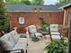 Private outdoor patio with ample seating, brick wall and landscaping at 800 Warrington Pl, Rock Hill, SC 29732
