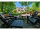 Relaxing backyard firepit area with Adirondack chairs surrounded by mature trees at 8028 Water View Dr, Belmont, NC 28012