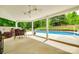 Covered patio overlooking a fenced pool area with manicured green landscape and mature trees at 15306 Gower Ct, Charlotte, NC 28278