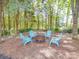 Outdoor firepit area with seating surrounded by mature trees and a peaceful, private setting at 1103 Cooper Ln, Indian Trail, NC 28079
