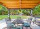 Outdoor seating area under a pergola, overlooking a spacious and well-maintained backyard at 1103 Cooper Ln, Indian Trail, NC 28079