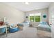 Comfortable bedroom with natural light and ample space for twin beds and a desk at 1149 Grand Oak Dr, Waxhaw, NC 28173