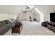 Spacious bonus room offers ample space for recreation, features a cozy couch, and room for exercise equipment at 1149 Grand Oak Dr, Waxhaw, NC 28173