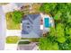 Stunning aerial view of a home with a private pool and lush landscaping offering a secluded backyard oasis at 1342 Crown Ridge Dr # 38, Fort Mill, SC 29708