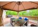Covered outdoor seating area with a comfortable lounge set perfect for relaxation and dining at 1342 Crown Ridge Dr # 38, Fort Mill, SC 29708