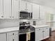 Modern kitchen with stainless steel microwave, range, white cabinetry, and sleek countertops at 404 Basingdon Ct, Waxhaw, NC 28173