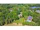 Aerial view of the property featuring lush greenery, nearby lake and a private backyard pool at 1721 White Pond Ln, Waxhaw, NC 28173