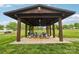 Covered picnic area with multiple tables and benches perfect for outdoor gatherings at 217 Almora Loop, Mooresville, NC 28115