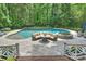 Stunning pool area with a waterfall feature, integrated spa, and comfortable outdoor seating at 12028 Royal Lytham Ct, Charlotte, NC 28277