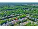 Birds-eye view of a house in a verdant, established neighborhood with mature trees at 1027 Feather Oak Ln, Matthews, NC 28104