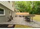 Landscaped backyard with patio, fencing, and seating area perfect for outdoor enjoyment at 2009 Edgewater Dr, Charlotte, NC 28210