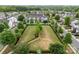Aerial view of townhouse community featuring a large grassy common area at 2151 Belle Vernon Ave, Charlotte, NC 28210