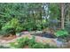 Backyard features a stone pool and lush landscaping at 809 Verney Ln, Charlotte, NC 28226