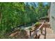 Secluded backyard oasis features a sparkling pool, a cozy fire pit, and a spacious deck for entertaining at 8400 Prince Valiant Dr, Waxhaw, NC 28173