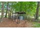 Backyard with a custom-built dog kennel at 1542 Crowders Woods Dr, Gastonia, NC 28052