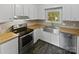 Modern kitchen featuring white cabinets, butcher block countertops, stainless steel appliances, and stylish backsplash at 8600 Eaglewind Dr, Charlotte, NC 28212