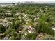Suburban home aerial view with lush greenery and cityscape backdrop on a sunny day at 3101 Auburn Ave, Charlotte, NC 28209