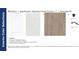 Interior color selections for a laundry room, featuring cabinetry, countertop, flooring, and hardware at 2512 Mabel Ln, Monroe, NC 28110
