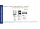 Kitchen appliance color selection with dishwasher, microwave oven, and cooktop at 2526 Mabel Ln, Monroe, NC 28110