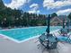 Community pool featuring a large swimming area with tables, chairs, and lounge seating at 7923 Shiny Meadow Ln, Charlotte, NC 28215
