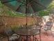 Cozy outdoor brick patio featuring wrought iron table and chairs, covered by a large umbrella at 232 Perrin Pl, Charlotte, NC 28207