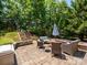 Beautiful stone patio backyard with outdoor seating and lush landscaping surrounded by green trees at 10944 Persimmon Creek Dr, Mint Hill, NC 28227