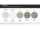 A selection of interior finishes and material colors for the new home at 1092 Old Trade St, Edgemoor, SC 29712