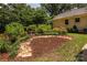 Lush backyard landscaping with garden beds, flowering plants, and stone pathway for a serene outdoor space at 1427 Worcaster Pl, Charlotte, NC 28211