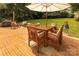 Patio with dining area, wood chairs, fire pit, and plush cushioned seating area at 1514 Wensley Dr, Charlotte, NC 28210