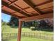 View from back porch with wooden support beams, screen, and view of lawn and trees beyond the fence at 248 Aylesbury Ln, Indian Trail, NC 28079