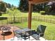 Backyard patio featuring an outdoor seating area with chairs, table and fire pit at 248 Aylesbury Ln, Indian Trail, NC 28079