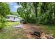View of the backyard, complete with mature trees, a parked car, and lawn maintenance equipment at 2622 Hemphill St, Charlotte, NC 28208