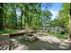 Enjoyable backyard area with a built-in fire pit surrounded by seating for cozy evenings at 7357 Elwood Dr, Charlotte, NC 28227