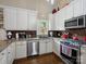Charming kitchen with granite counters, stainless steel appliances and decorative backsplash at 8128 Sealey Ct, Charlotte, NC 28277