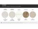 Selection of interior design samples including kitchen countertops, bathroom countertops, cabinetry, hard floors, and carpets at 151 Astor St, Troutman, NC 28166