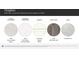 An array of designer material selections: countertops, cabinetry, flooring, and carpets at 1623 Spring Lot Dr, Edgemoor, SC 29712