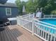 Inviting view of in-ground pool and deck with hot tub, perfect for summer entertaining at 1658 Hillcrest Ave, Lancaster, SC 29720