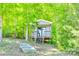 Charming home by the lake with a front porch and steps leading to a small boat at 1780 Sierra Rd, York, SC 29745