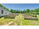 Extensive outdoor garden area featuring raised beds, pathways, and fencing, perfect for gardening enthusiasts at 1780 Sierra Rd, York, SC 29745