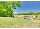Lakeside area features a charming gazebo and a tranquil view of the water at 1780 Sierra Rd, York, SC 29745