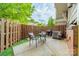 Private backyard patio with cozy seating and grill, perfect for entertaining at 2988 Textile Way, Charlotte, NC 28205