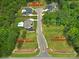 Aerial view of luxury homes in a wooded community with stunning landscaping at 611 Wisteria Vines Trl, Fort Mill, SC 29708
