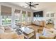 Modern living room with an open floor plan, comfortable seating, and views from the large windows at 130 Rail Crossing Ln # 101, Charlotte, NC 28209