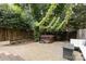 Secluded backyard oasis, features mature greenery, stone patio, seating, and a luxurious hot tub at 1517 Waverly Ave, Charlotte, NC 28203