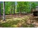 Private backyard with mature trees, ground cover and a wooden deck at 109 Braxton Gate Ct, Mount Holly, NC 28120