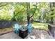 Charming outdoor deck with comfortable Adirondack chairs and a fire pit, perfect for relaxing evenings at 1816 Anderson St, Charlotte, NC 28205