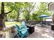 Inviting back deck features an outdoor seating area with a fire pit, perfect for entertaining guests at 1816 Anderson St, Charlotte, NC 28205