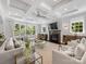 Bright living room featuring a fireplace, lots of natural light, tray ceilings, and hardwood floors at 1900 Nassau Blvd, Charlotte, NC 28205